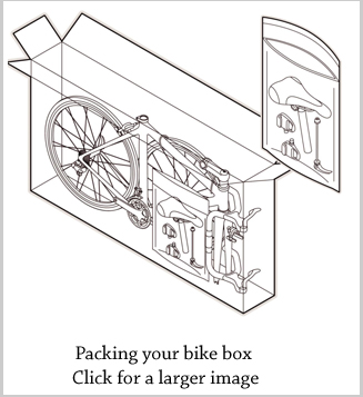 Bike_box_small